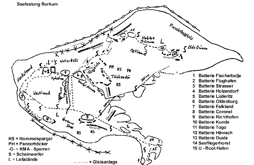 Borkum